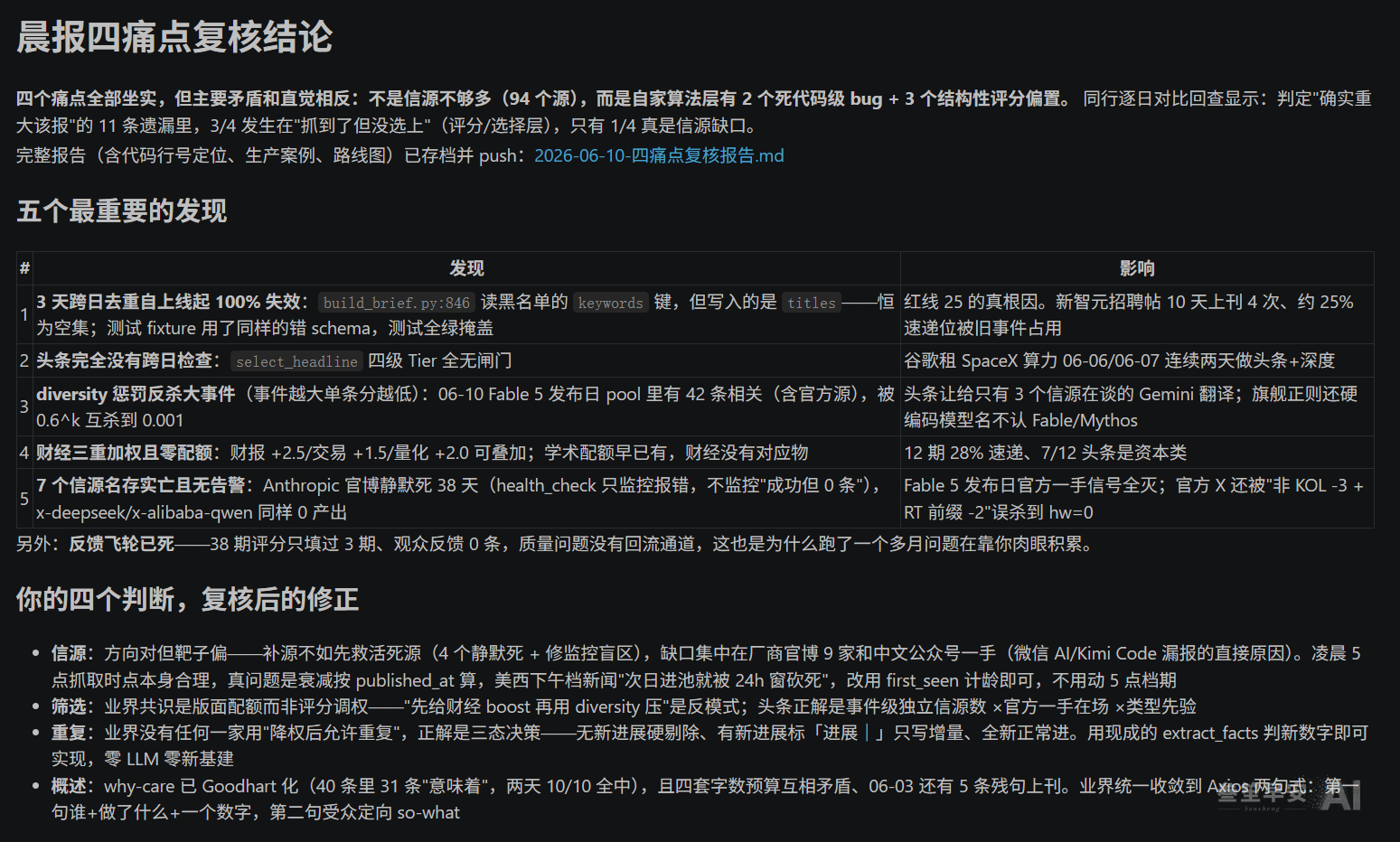 Fable 5 的晨报四痛点复核结论