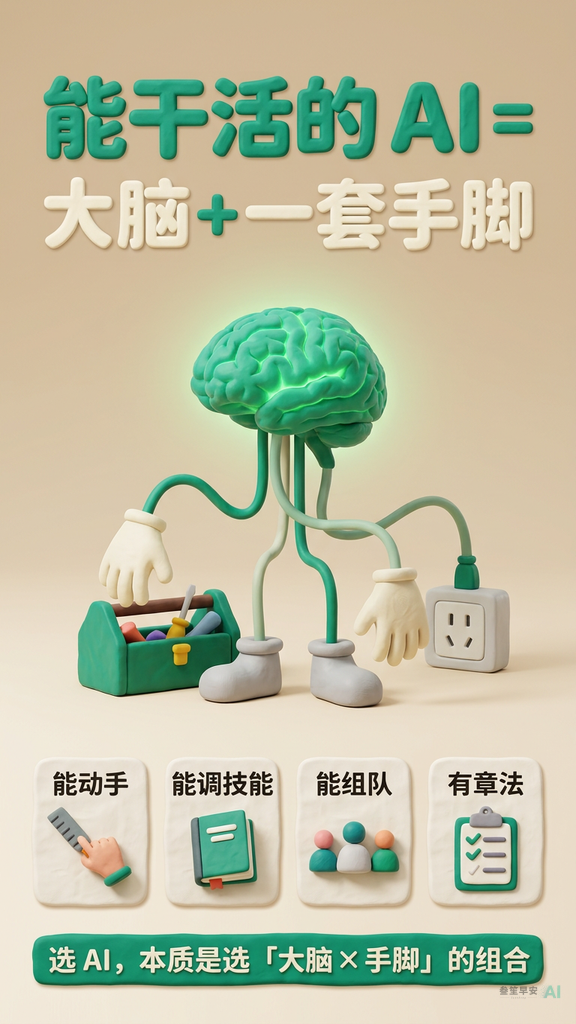 能干活的 AI = 大脑 + 一套手脚