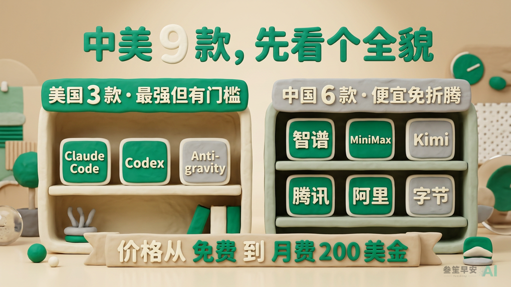 中美 9 款全景：美国 3 款 + 中国 6 款