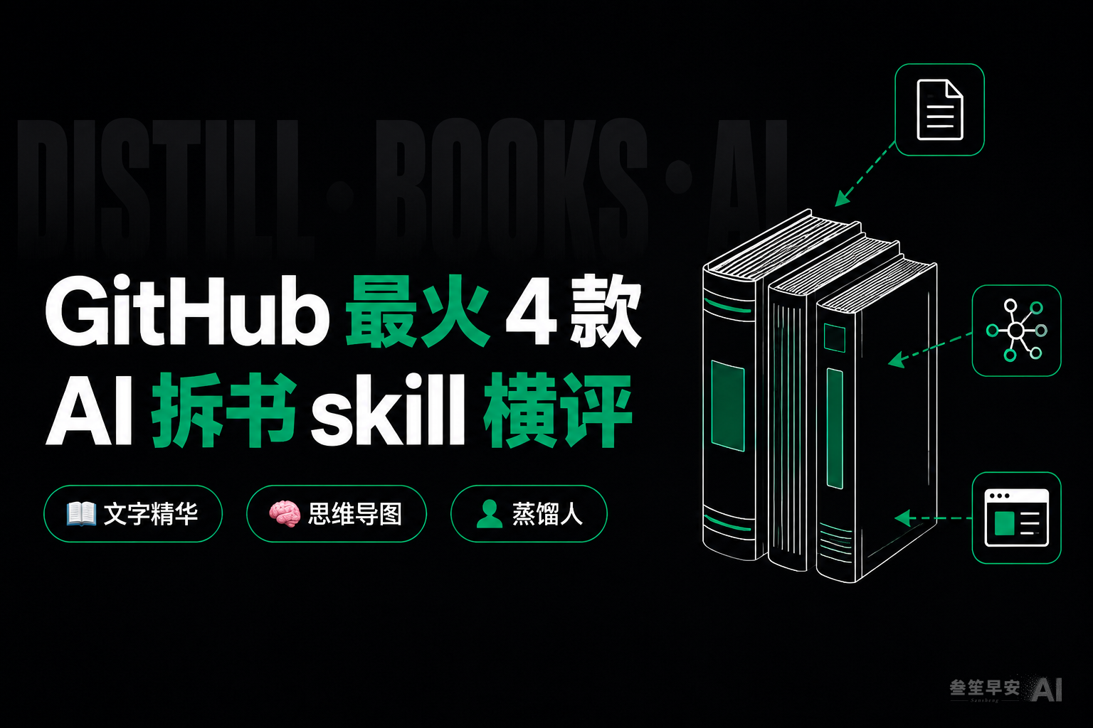 GitHub 最火的 4 款 AI 拆书 skill，我拿 3 本书横评了一遍