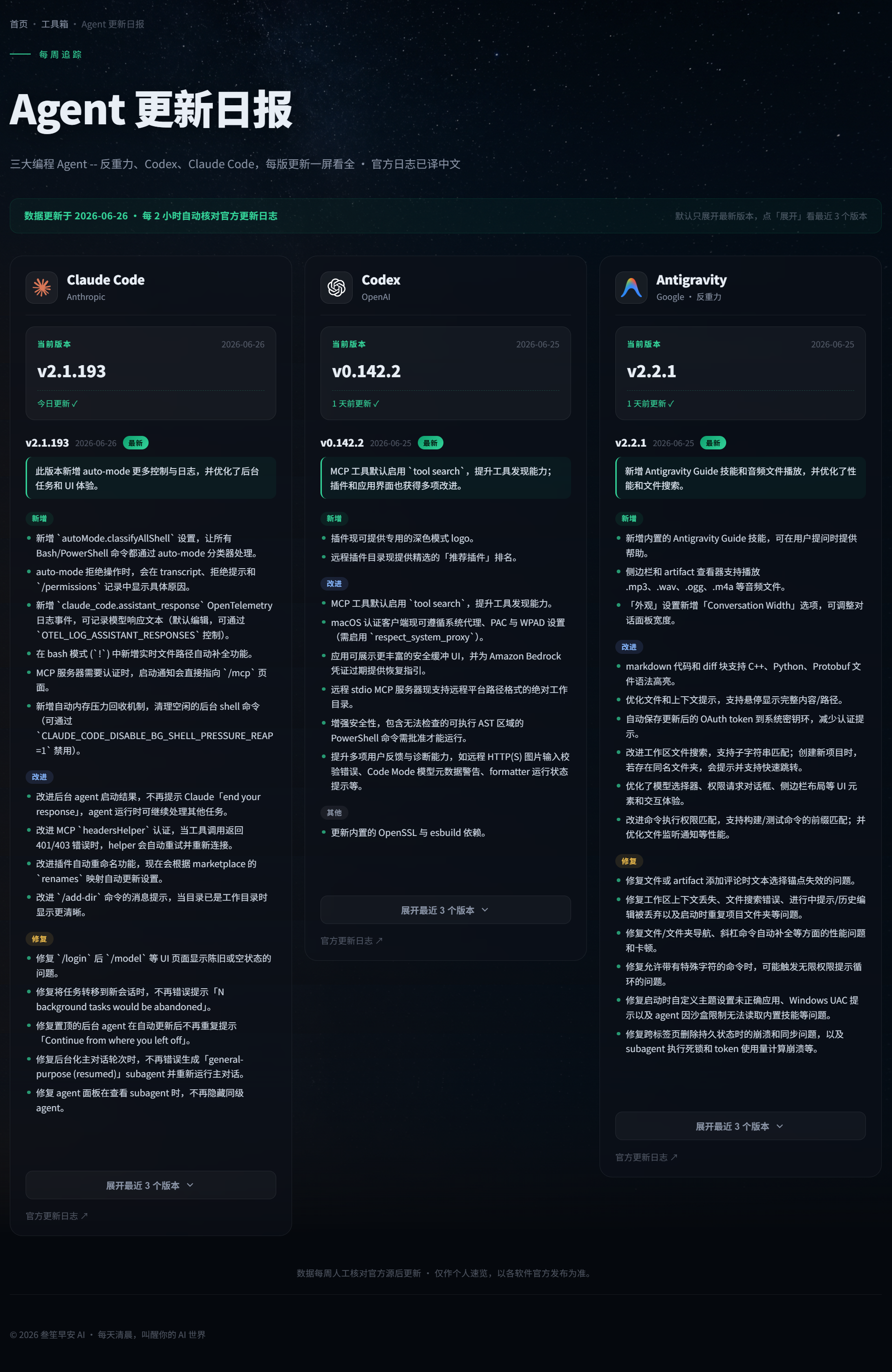 Agent 更新日报：三家并排，每家当前版本与更新内容一屏看全