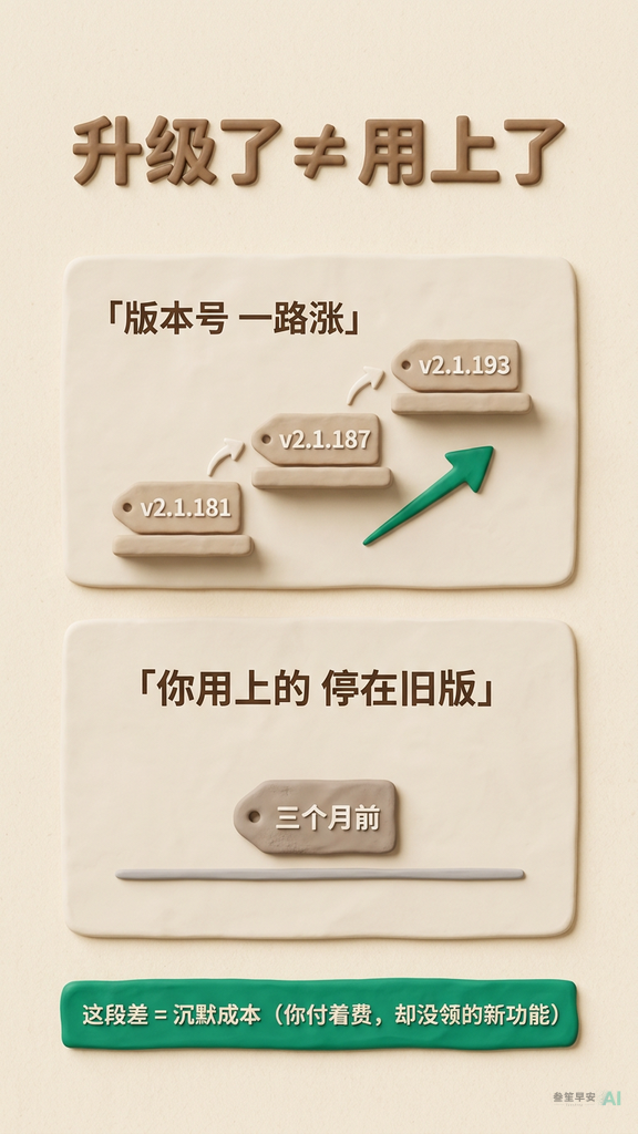 升级了不等于用上了，中间这段差就是沉默成本