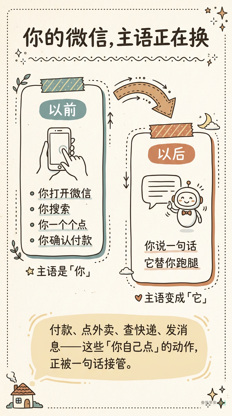 微信使用的主语，正在从"你"变成"它"