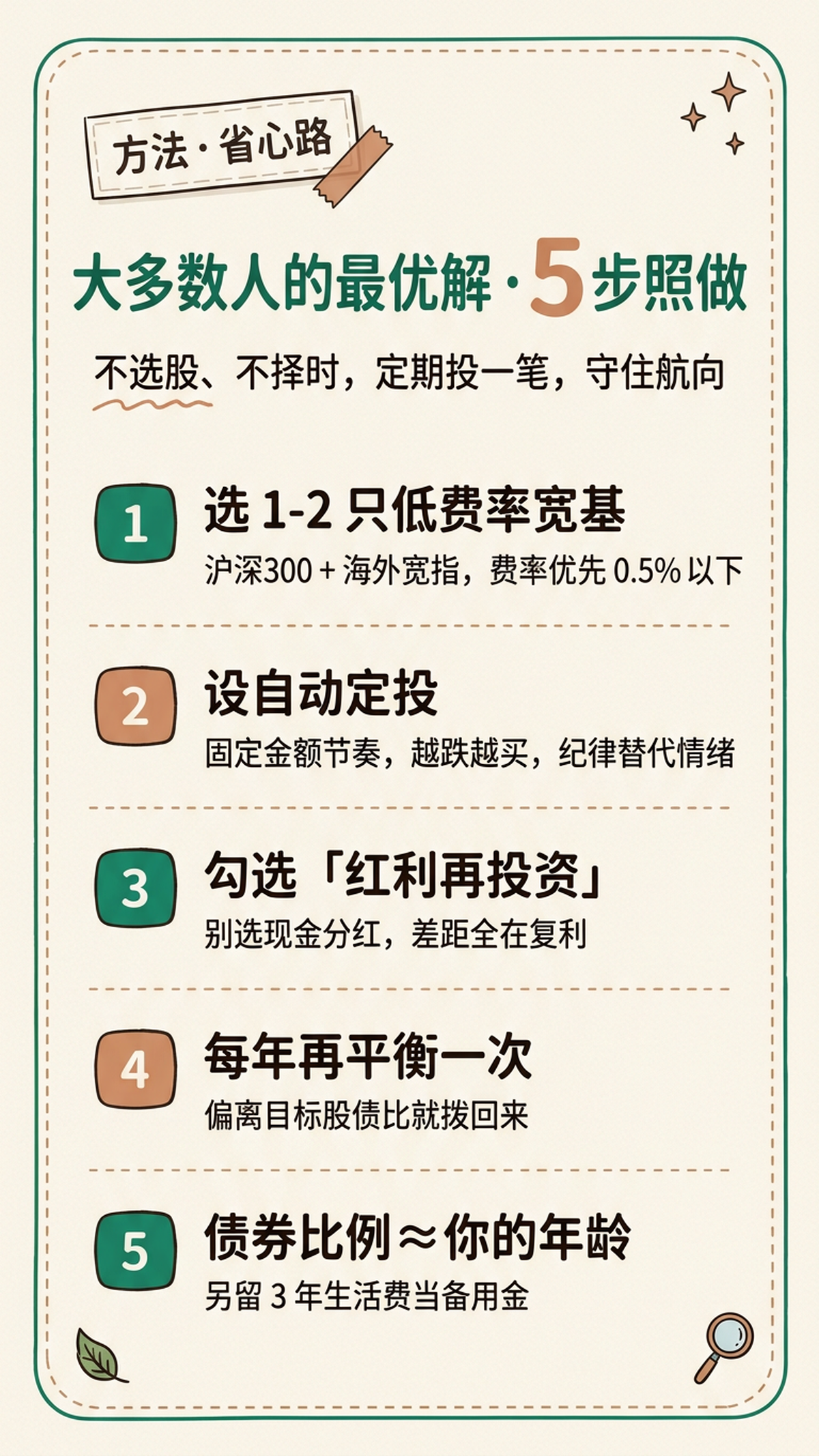 省心路：5 步照做