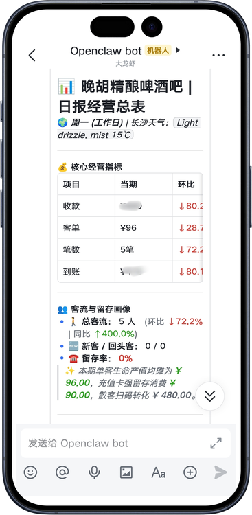 经营日报首页