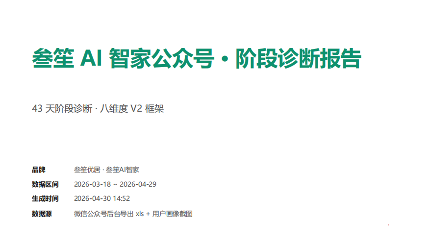 诊断报告内页 · KPI 大盘