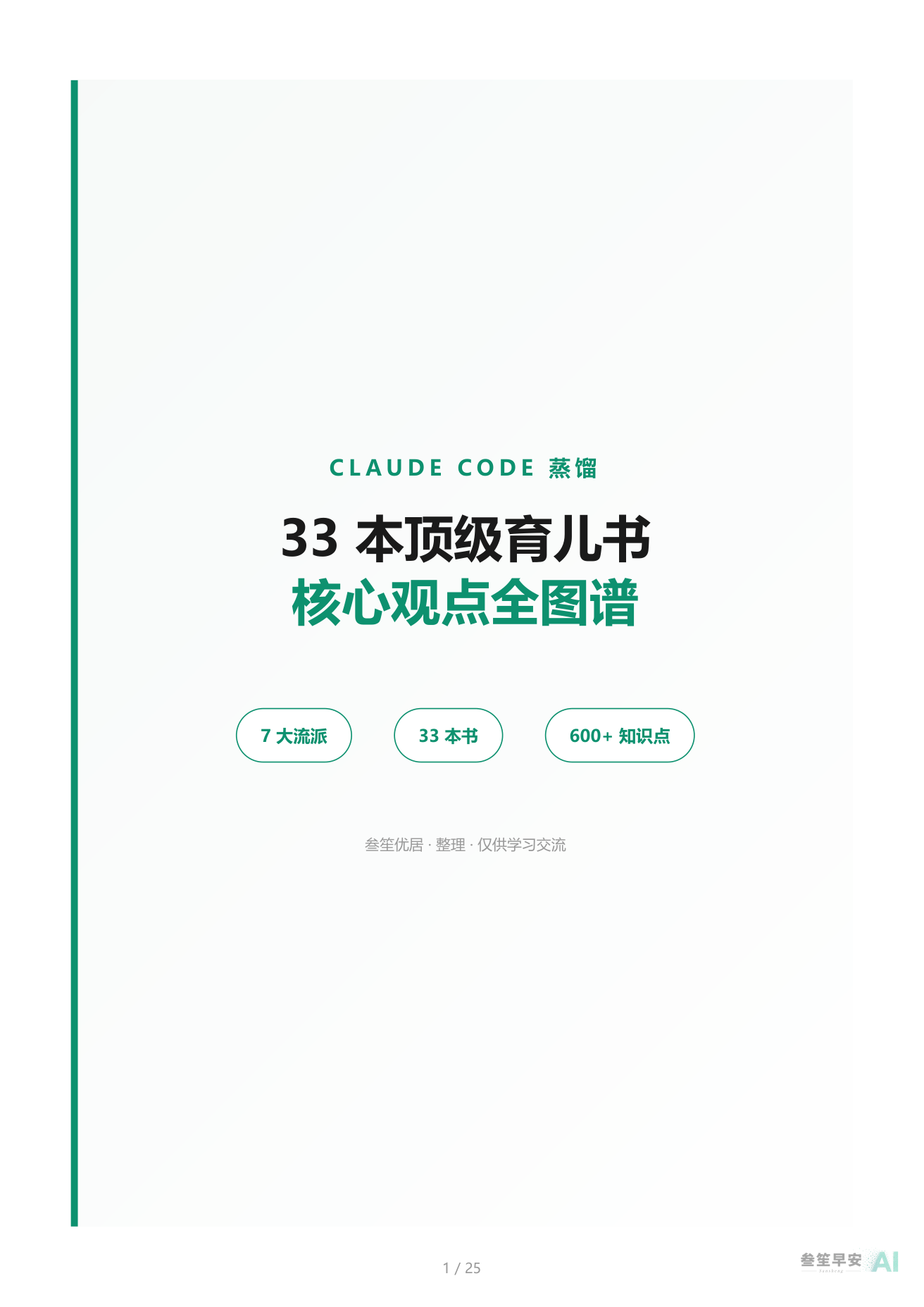 33 份报告倒进同一个模子，渲染成一本带封面目录的 PDF
